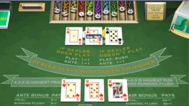 Nâng Trình Cược Thủ Với Mẹo Chơi Three Card Brag Sunwin