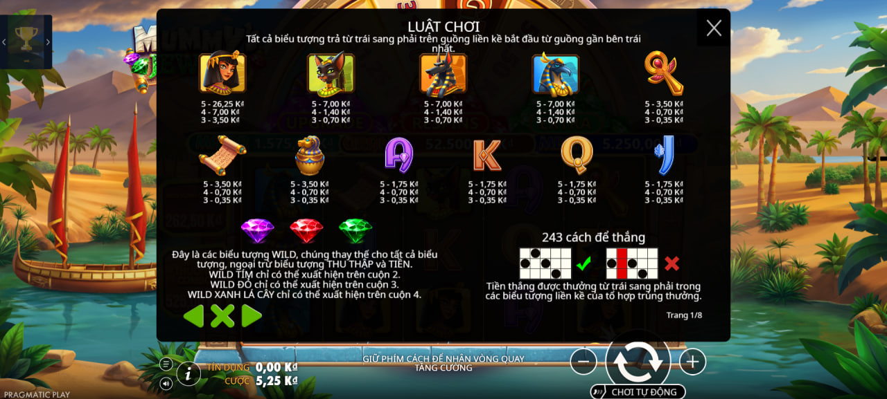 Các biểu tượng quan trọng trong game Mummy's Jewels Kubet