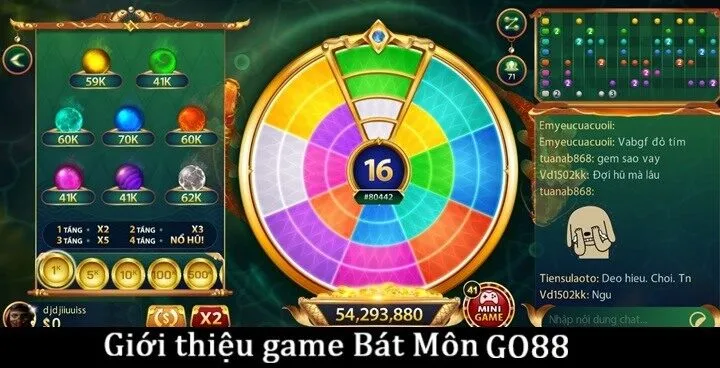Bí quyết phán đoán và tối ưu cơ hội nhận thưởng Bát Môn Go88